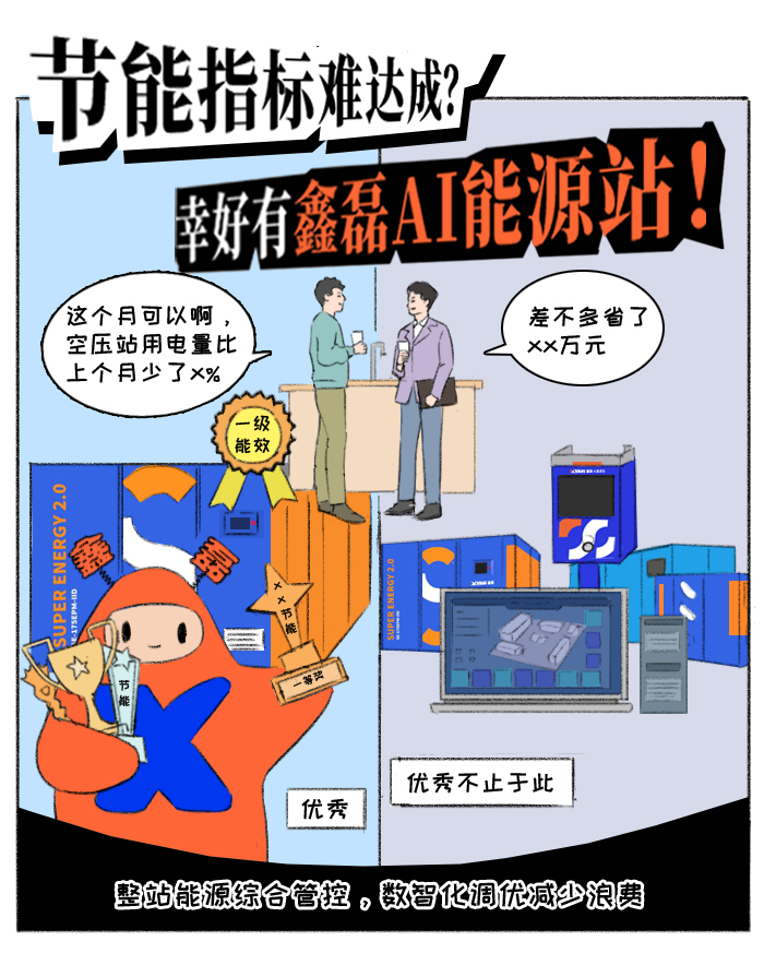 鑫磊AI能源站 | 低碳“植”得期待，一起來(lái)種樹(shù)吧！